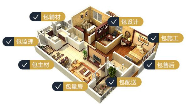 一站式解决装修烦恼