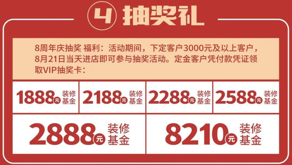 恒彩家装8周年庆，8重豪礼，直减35000元，礼动全城5.jpg